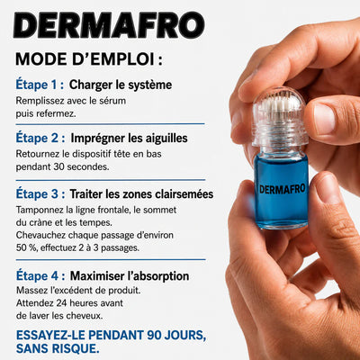 Micro Infusion sur Homme Noir  - Derma Afro